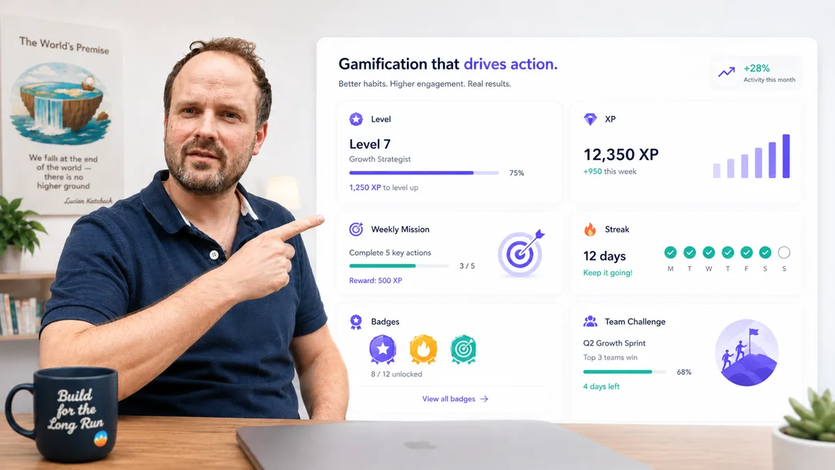 Oberfläche mit Spielelementen: Stufe 7, 12.350 Erfahrungspunkte, eine Wochenmission, eine Serie von 12 Tagen, Abzeichen und eine Teamherausforderung