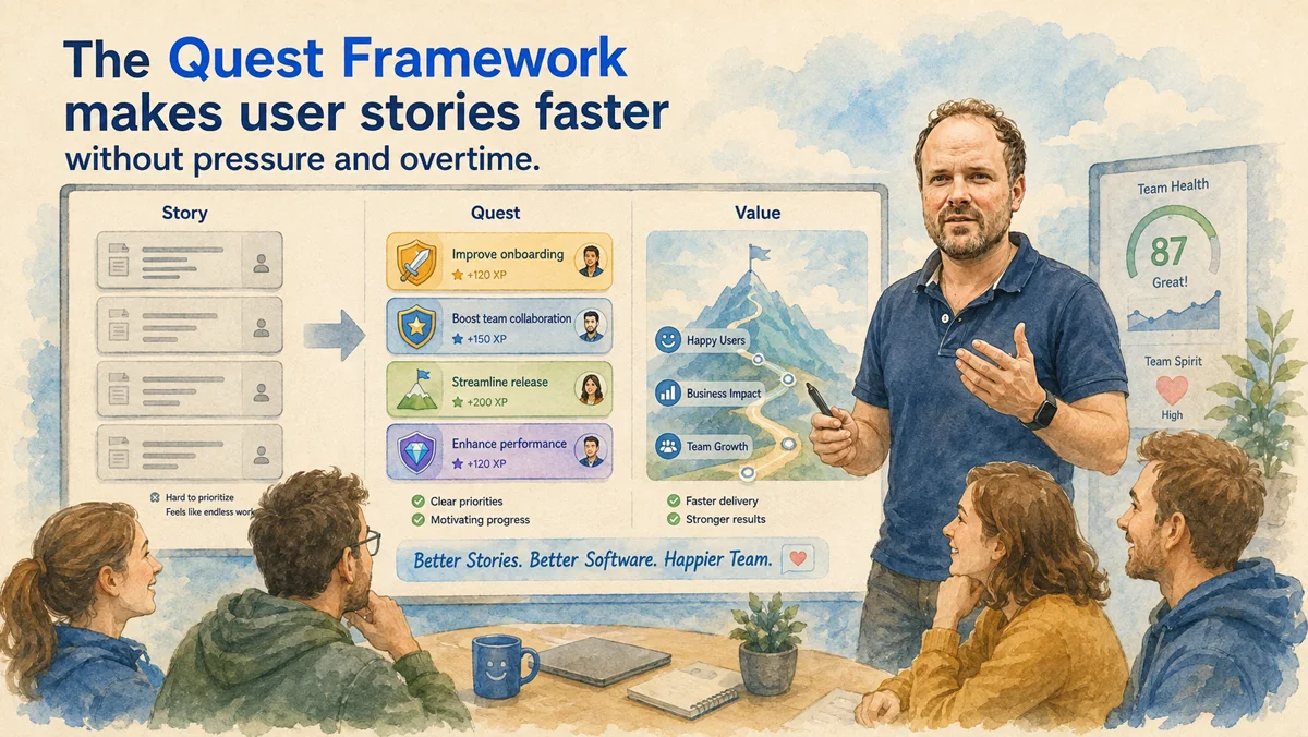 Aus schwer zu priorisierenden Stories werden Quests mit klarer Priorität und sichtbarem Fortschritt, daraus schnellere Lieferung und ein gesünderes Team