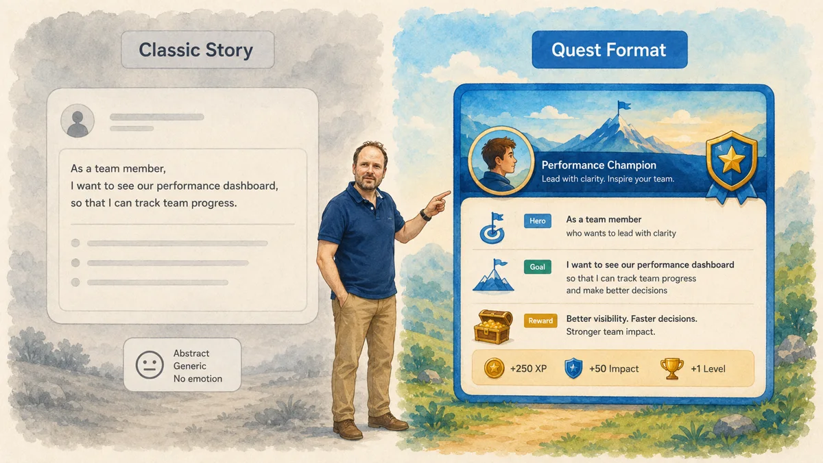 Der Weg von der klassischen User Story zur motivierenden Quest