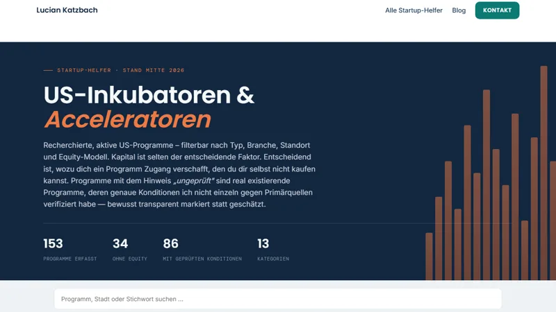 Der US-Startup-Helfer: 153 Programme, filterbar nach Typ, Branche, Standort und Equity-Modell