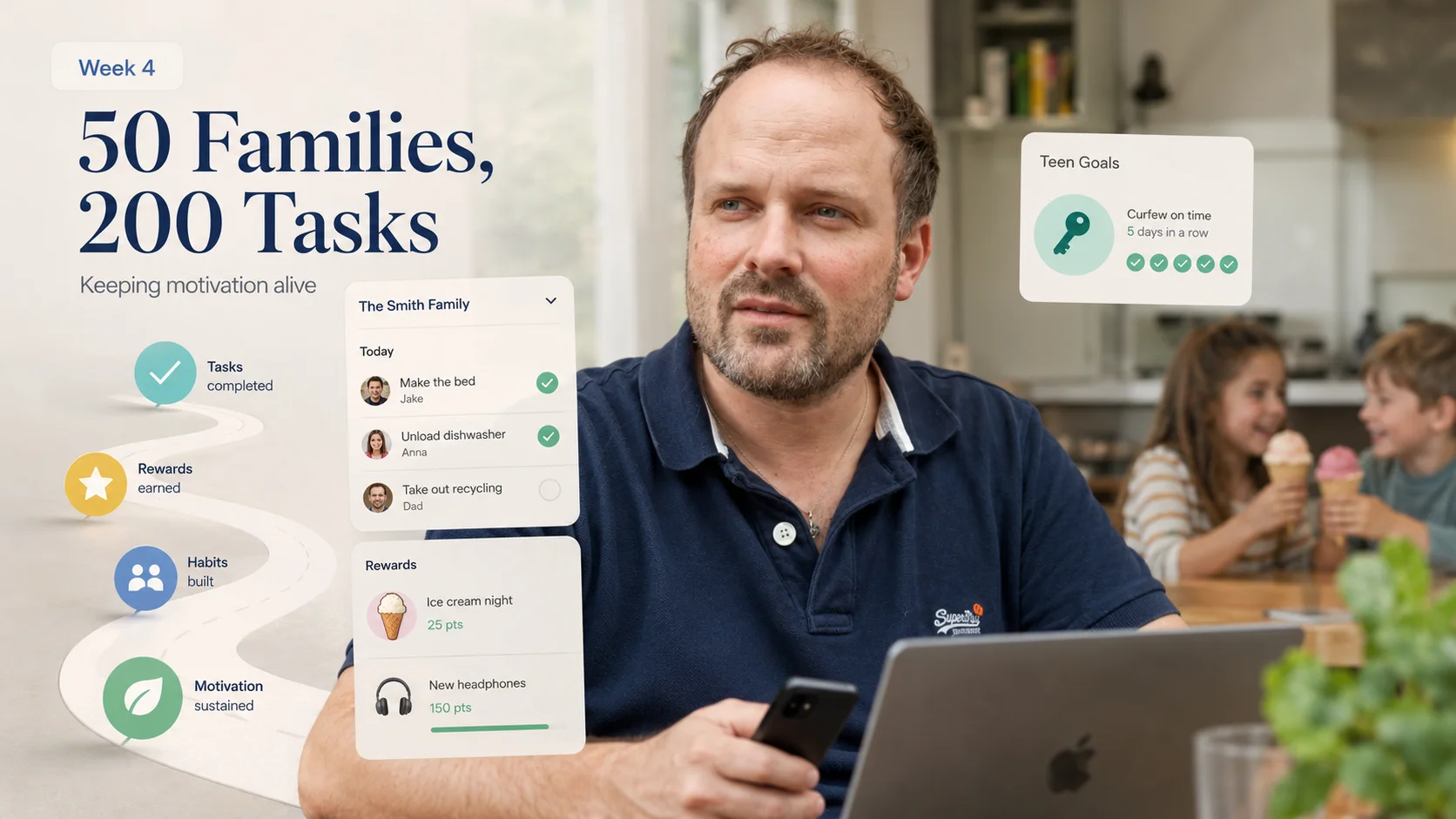 50 Families, 200 Tasks – Tackling the Challenge of Long-Term Motivation